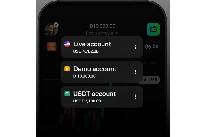 Olymptrade demo and live account types