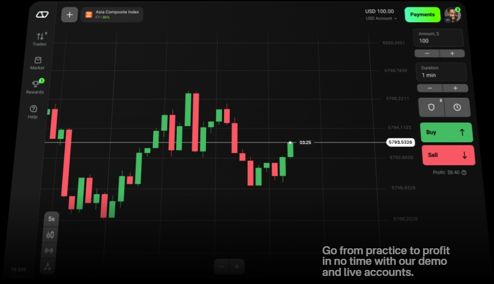 Olymptrade trading terminal