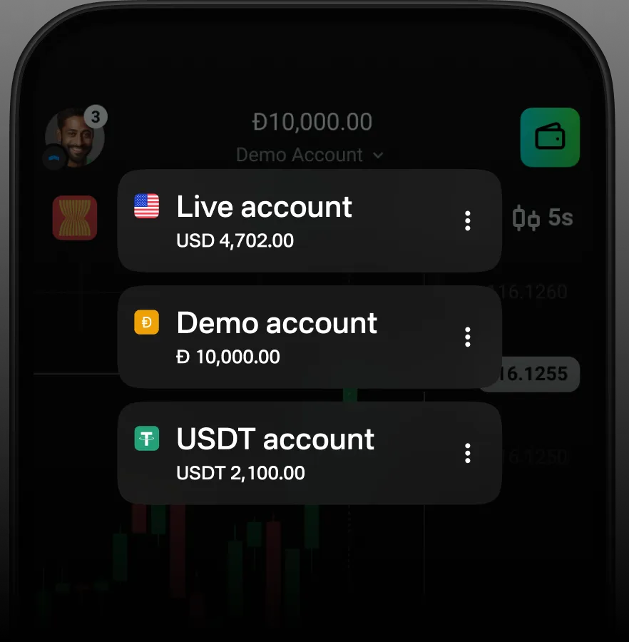 Olymptrade mobile trading account